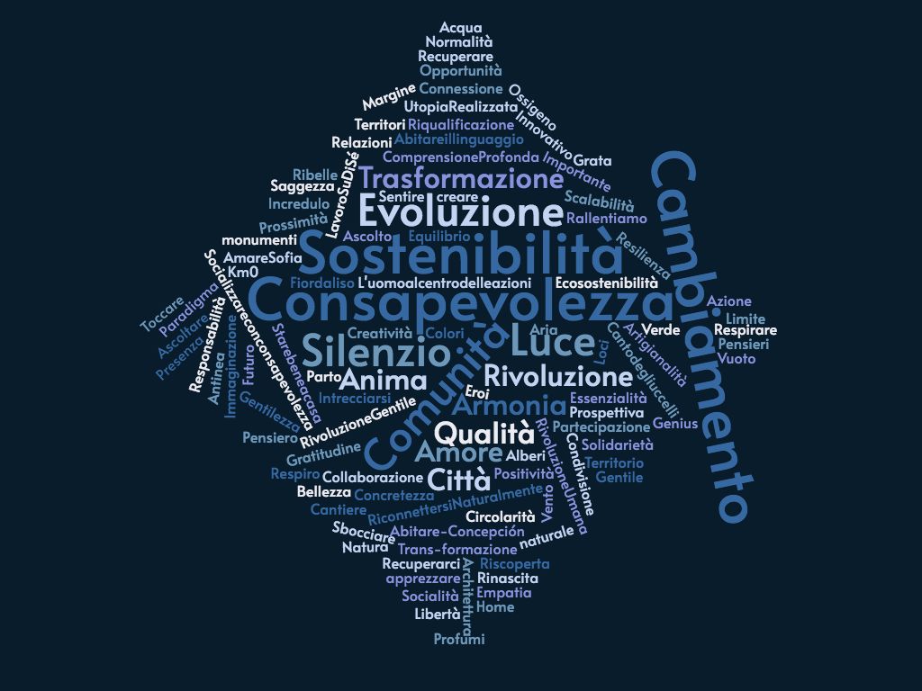 A QUALE CASA VORREMO TORNARE, ORA CHE SIAMO USCITI?