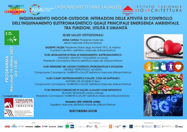 INQUINAMENTO INDOOR-OUTDOOR: INTERAZIONI DELLE ATTIVITÀ DI CONTROLLO DELL’INQUINAMENTO ELETTROMAGNETICO QUALE PRINCIPALE EMERGENZA AMBIENTALE, TRA FUNZIONI, UTILITÀ E UMANITÀ